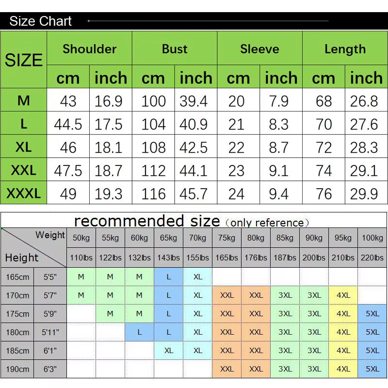 Korean Style Polo Shirt for Men Short Sleeve Slim Fit Summer Thin Shirt Streetwear Men Polo Shirt Plaid Clothing